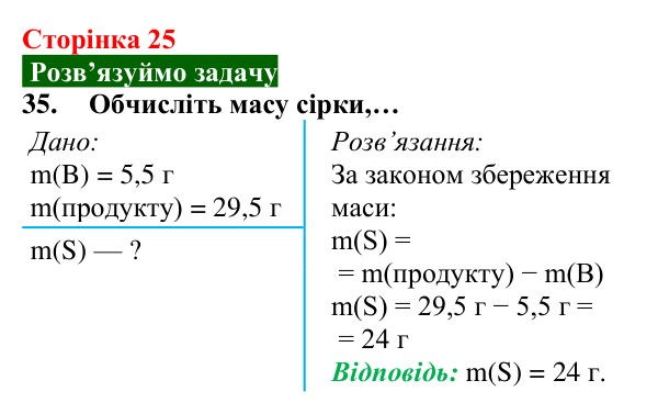 Відповідь до завдання 35 (с. 25) з хімії для 8 класу (Попель, 2025): Закон збереження маси речовин під час хімічних реакцій