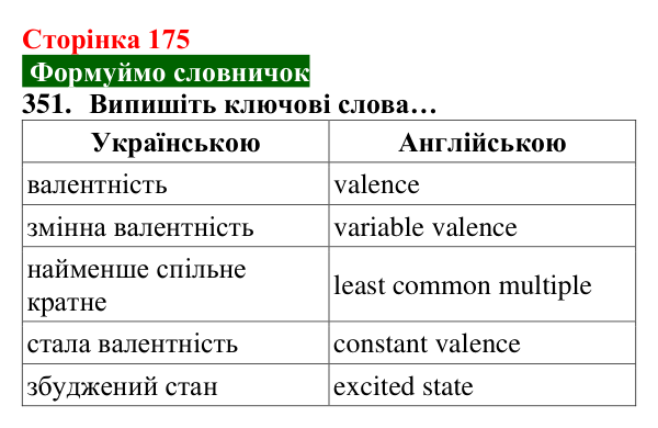 Відповідь до завдання 351 (с. 175) з хімії для 8 класу (Попель, 2025): Валентність хімічних елементів