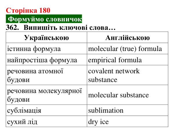 Відповідь до завдання 362 (с. 180) з хімії для 8 класу (Попель, 2025): Речовини молекулярної та атомної будови