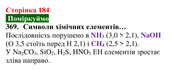 Відповідь до завдання 369 (с. 184) з хімії для 8 класу (Попель, 2025): Електронегативність хімічних елементів. Полярний...