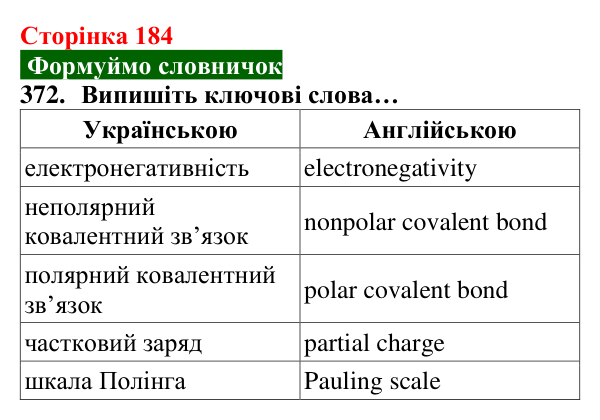Відповідь до завдання 372 (с. 184) з хімії для 8 класу (Попель, 2025): Електронегативність хімічних елементів. Полярний...