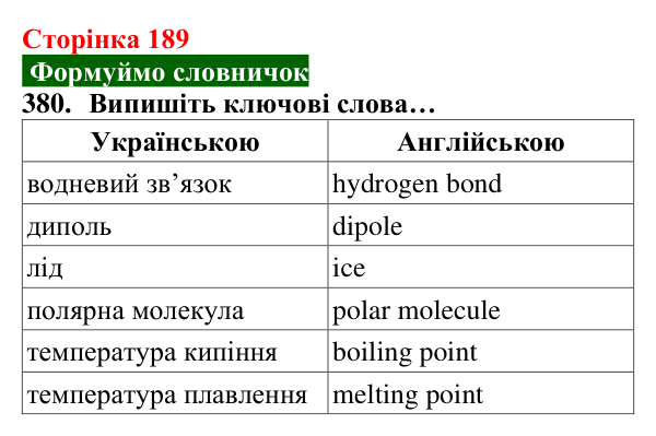 Відповідь до завдання 380 (с. 189) з хімії для 8 класу (Попель, 2025): Водневий зв’язок