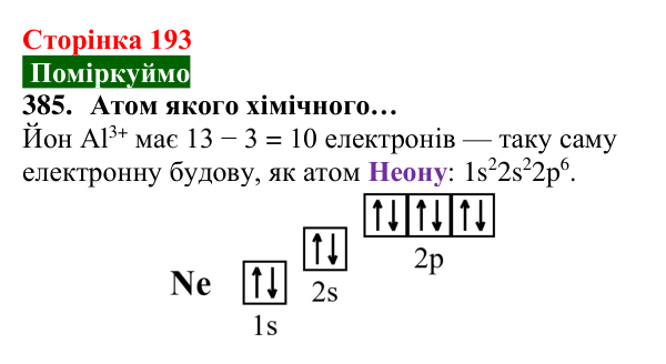 Відповідь до завдання 385 (с. 193) з хімії для 8 класу (Попель, 2025): Йони — найменші частинки багатьох речовин
