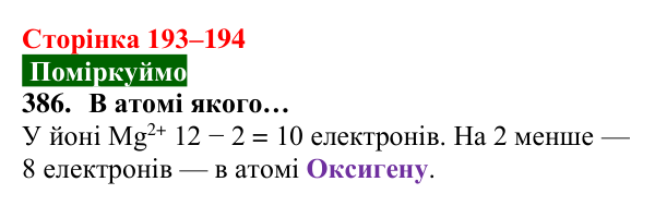 Відповідь до завдання 386 (с. 193–194) з хімії для 8 класу (Попель, 2025): Йони — найменші частинки багатьох речовин