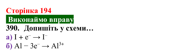 Відповідь до завдання 390 (с. 194) з хімії для 8 класу (Попель, 2025): Йони — найменші частинки багатьох речовин