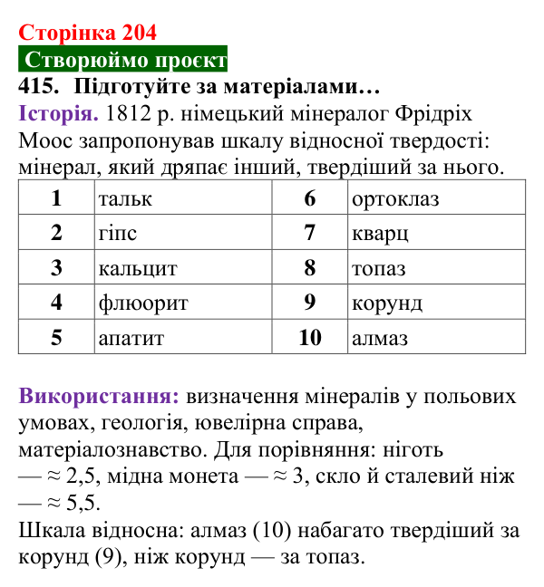 Відповідь до завдання 415 (с. 204) з хімії для 8 класу (Попель, 2025): Кристалічні речовини