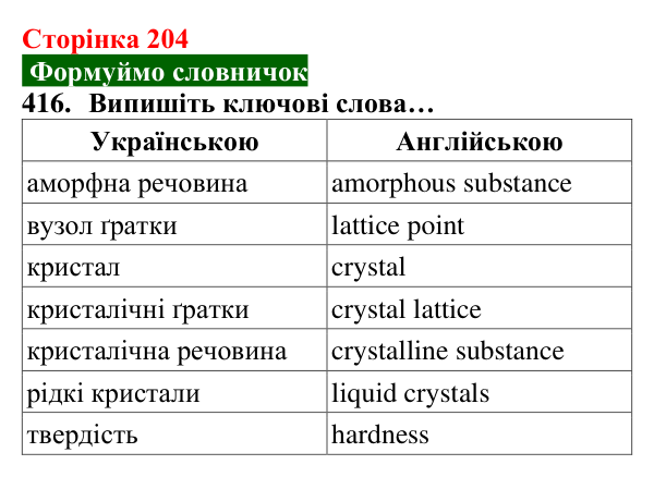 Відповідь до завдання 416 (с. 204) з хімії для 8 класу (Попель, 2025): Кристалічні речовини