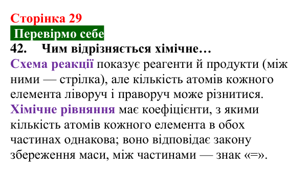 Відповідь до завдання 42 (с. 29) з хімії для 8 класу (Попель, 2025): Схема хімічної реакції. Хімічне рівняння