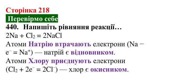 Відповідь до завдання 440 (с. 218) з хімії для 8 класу (Попель, 2025): Метали як реагенти. Окисно-відновні реакції