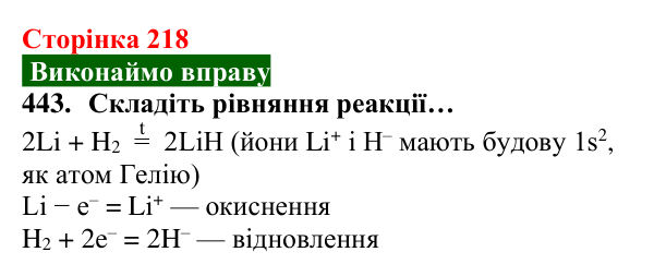 Відповідь до завдання 443 (с. 218) з хімії для 8 класу (Попель, 2025): Метали як реагенти. Окисно-відновні реакції