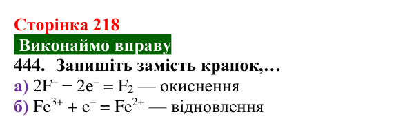 Відповідь до завдання 444 (с. 218) з хімії для 8 класу (Попель, 2025): Метали як реагенти. Окисно-відновні реакції