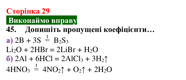 Відповідь до завдання 45 (с. 29) з хімії для 8 класу (Попель, 2025): Схема хімічної реакції. Хімічне рівняння