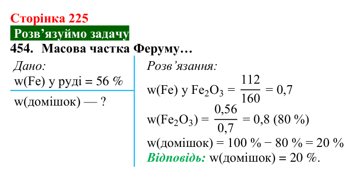 Відповідь до завдання 454 (с. 225) з хімії для 8 класу (Попель, 2025): Одержання металів