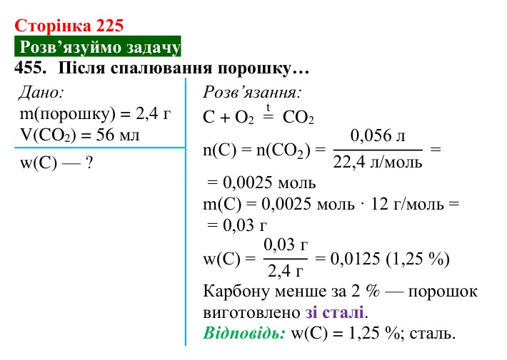 Відповідь до завдання 455 (с. 225) з хімії для 8 класу (Попель, 2025): Одержання металів