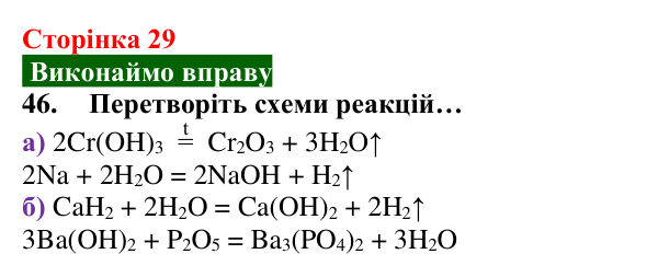 Відповідь до завдання 46 (с. 29) з хімії для 8 класу (Попель, 2025): Схема хімічної реакції. Хімічне рівняння