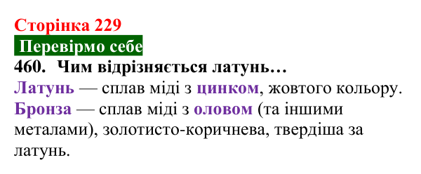 Відповідь до завдання 460 (с. 229) з хімії для 8 класу (Попель, 2025): Сплави металів. Використання металів і сплавів