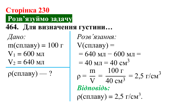 Відповідь до завдання 464 (с. 230) з хімії для 8 класу (Попель, 2025): Сплави металів. Використання металів і сплавів
