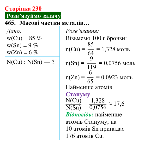Відповідь до завдання 465 (с. 230) з хімії для 8 класу (Попель, 2025): Сплави металів. Використання металів і сплавів