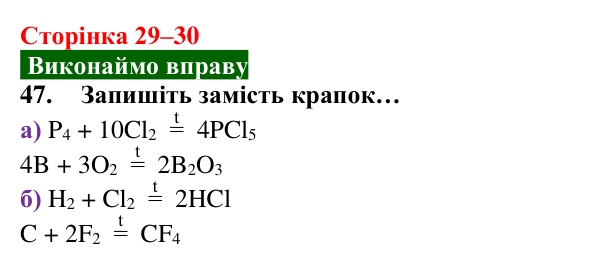 Відповідь до завдання 47 (с. 29–30) з хімії для 8 класу (Попель, 2025): Схема хімічної реакції. Хімічне рівняння