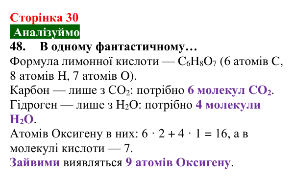 Відповідь до завдання 48 (с. 30) з хімії для 8 класу (Попель, 2025): Схема хімічної реакції. Хімічне рівняння