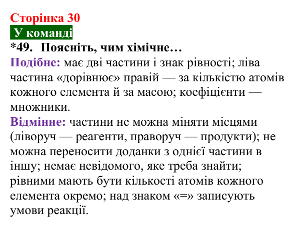 Відповідь до завдання 49 (с. 30) з хімії для 8 класу (Попель, 2025): Схема хімічної реакції. Хімічне рівняння
