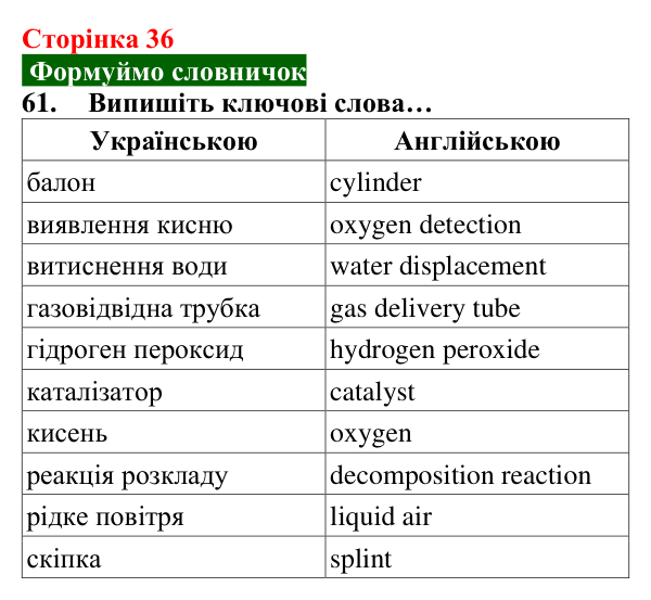 Відповідь до завдання 61 (с. 36) з хімії для 8 класу (Попель, 2025): Одержання кисню