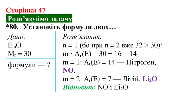 Відповідь до завдання 80 (с. 47) з хімії для 8 класу (Попель, 2025): Хімічні властивості кисню: реакції зі складними...