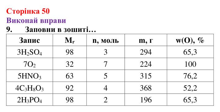 Відповідь до завдання 9 (с. 50) з хімії для 8 класу (Ярошенко, 2025): Діагностування результатів вивчення теми 1 «Пізнаємо...