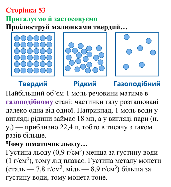 Відповідь до рубрики «Пригадуємо й застосовуємо» (с. 53) з хімії для 8 класу (Ярошенко, 2025): Молярний об’єм газів. Закон...