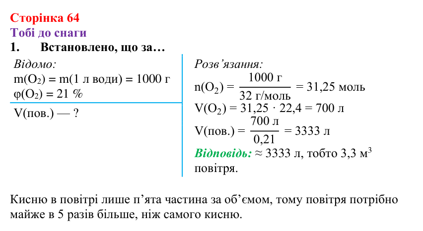 Відповідь до завдання 1 (с. 64) з хімії для 8 класу (Ярошенко, 2025): Повітря — унікальна суміш