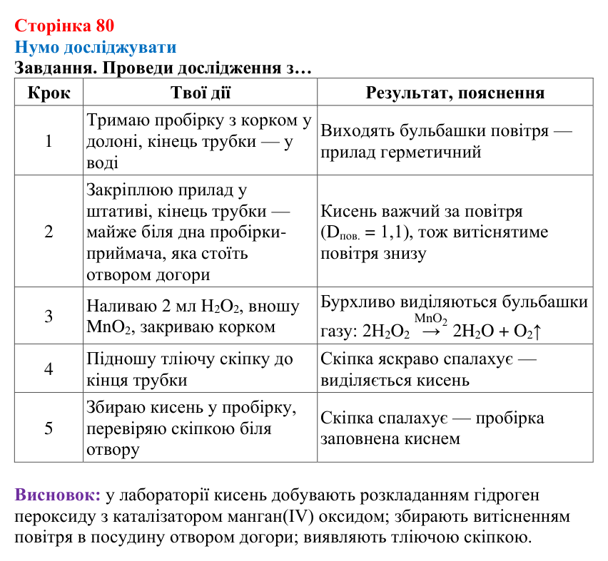 Відповідь до завдання рубрики «Нумо досліджувати» (с. 80) з хімії для 8 класу (Ярошенко, 2025): Як добути і зібрати кисень