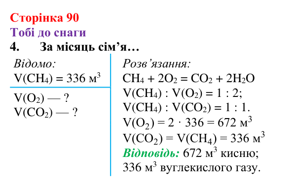Відповідь до завдання 4 (с. 90) з хімії для 8 класу (Ярошенко, 2025): Кисень і горіння