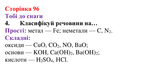 Відповідь до завдання 4 (с. 96) з хімії для 8 класу (Ярошенко, 2025): Поняття про оксиди. Взаємодія оксидів з водою