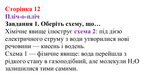 Відповідь до завдання 1 (с. 12) з хімії для 8 класу (Ярошенко, 2025): Фізичні та хімічні явища