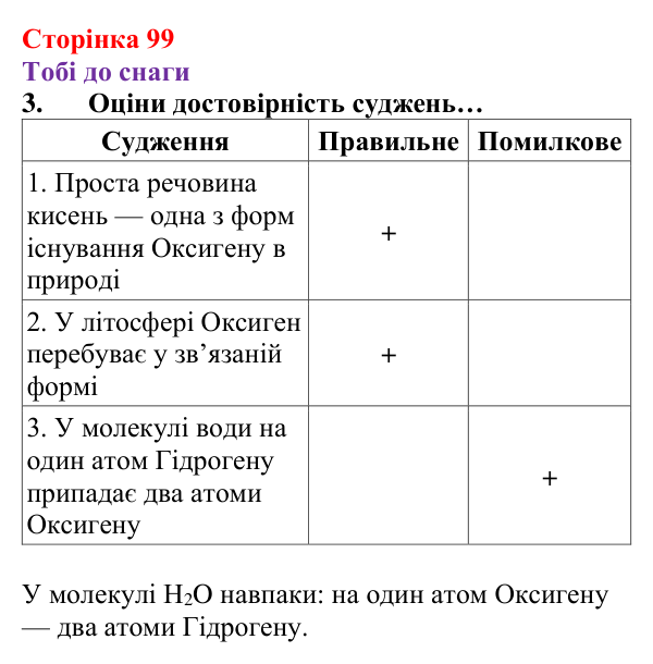 Відповідь до завдання 3 (с. 99) з хімії для 8 класу (Ярошенко, 2025): Поширеність Оксигену в природі