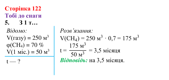 Відповідь до завдання 5 (с. 122) з хімії для 8 класу (Ярошенко, 2025): Метан CH4 як паливо, біогаз та парниковий газ