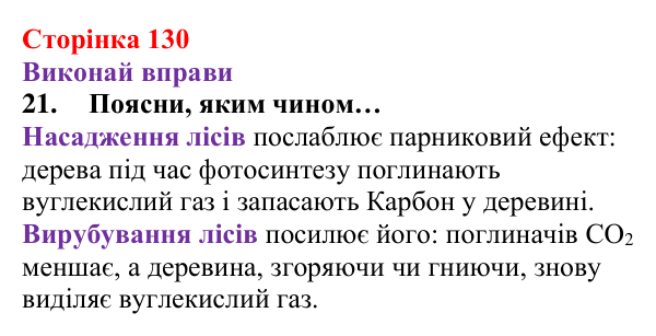 Відповідь до завдання 21 (с. 130) з хімії для 8 класу (Ярошенко, 2025): Діагностування результатів вивчення теми 2...