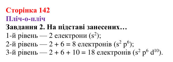 Відповідь до завдання 2 (с. 142) з хімії для 8 класу (Ярошенко, 2025): Електронна оболонка атомів