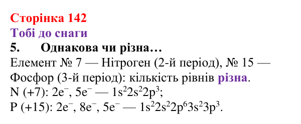 Відповідь до завдання 5 (с. 142) з хімії для 8 класу (Ярошенко, 2025): Електронна оболонка атомів