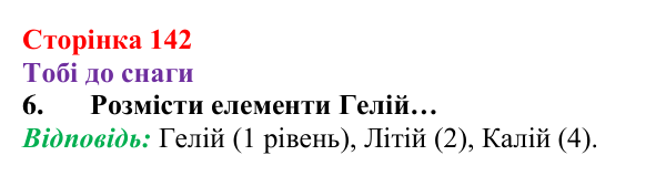 Відповідь до завдання 6 (с. 142) з хімії для 8 класу (Ярошенко, 2025): Електронна оболонка атомів