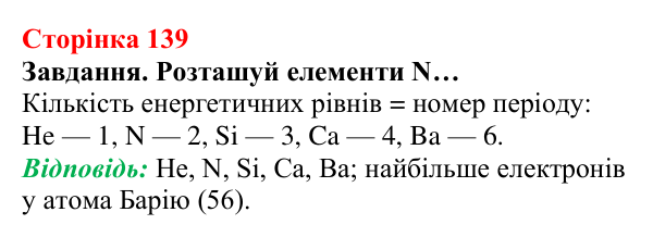 Відповідь до завдання (с. 139) з хімії для 8 класу (Ярошенко, 2025): Електронна оболонка атомів