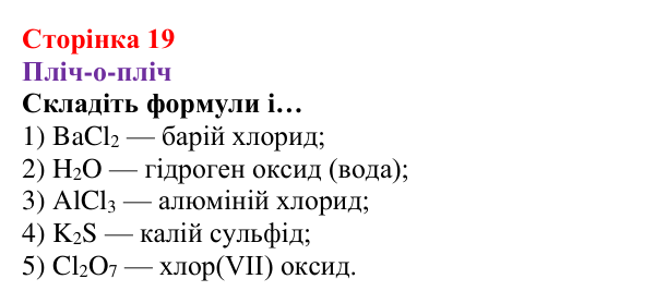 Відповідь до рубрики «Пліч-о-пліч» (с. 19) з хімії для 8 класу (Ярошенко, 2025): Як складають формули і назви бінарних сполук
