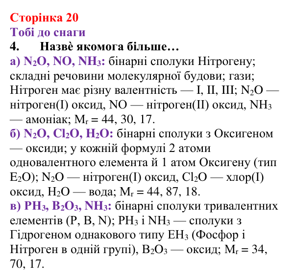 Відповідь до завдання 4 (с. 20) з хімії для 8 класу (Ярошенко, 2025): Як складають формули і назви бінарних сполук
