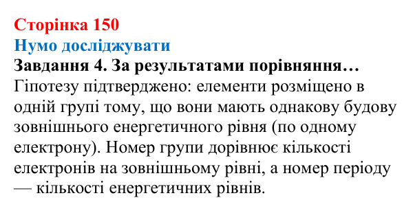 Відповідь до завдання 4 (с. 150) з хімії для 8 класу (Ярошенко, 2025): Електронні оболонки атомів і властивості хімічних...