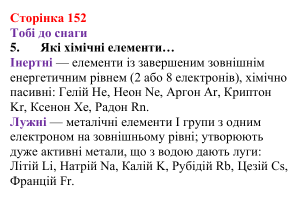 Відповідь до завдання 5 (с. 152) з хімії для 8 класу (Ярошенко, 2025): Електронні оболонки атомів і властивості хімічних...
