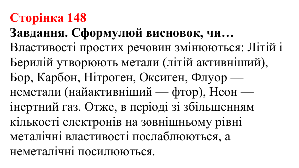 Відповідь до завдання (с. 148) з хімії для 8 класу (Ярошенко, 2025): Електронні оболонки атомів і властивості хімічних...