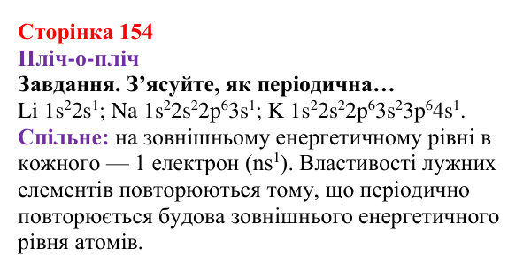 Відповідь до завдання рубрики «Пліч-о-пліч» (с. 154) з хімії для 8 класу (Ярошенко, 2025): Періодичний закон, його значення
