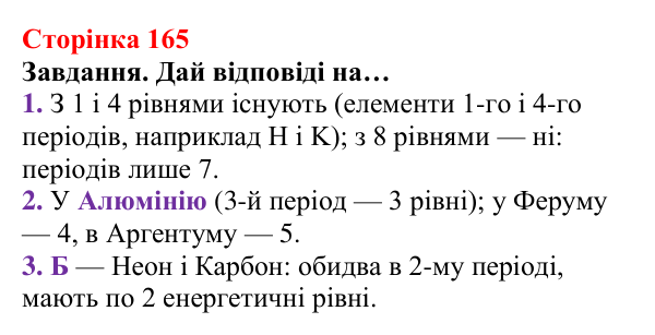 Відповідь до завдання (с. 165) з хімії для 8 класу (Ярошенко, 2025): Періодична система хімічних елементів з позиції...