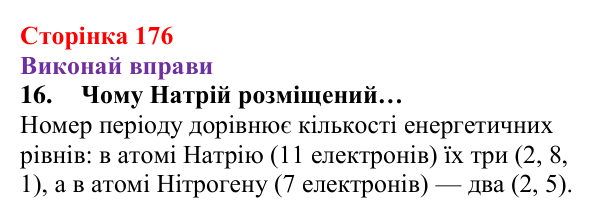 Відповідь до завдання 16 (с. 176) з хімії для 8 класу (Ярошенко, 2025): Діагностування результатів вивчення теми 3...