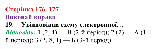 Відповідь до завдання 19 (с. 176–177) з хімії для 8 класу (Ярошенко, 2025): Діагностування результатів вивчення теми 3...